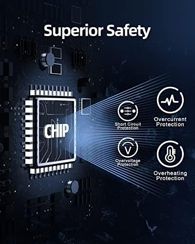 Replacement for Lenovo Thinkcentre M90q M80q M70q Neo 50q 50a 30a 22 24 27, Slim Tip Connector, All-in-one Desktop Laptop, 90W 65W|B0D26FXZBP