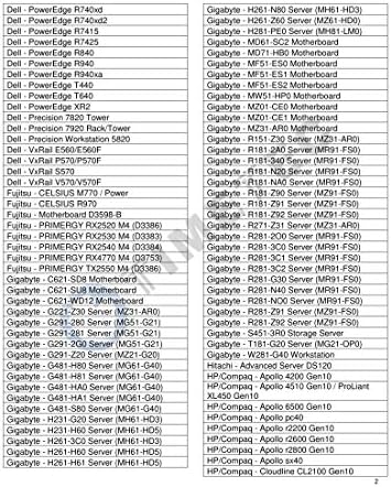 Timetec Hynix IC DDR4 Registered ECC 1.2V 288 Pin RDIMM Server Memory RAM Module Upgrade (DDR4 2666MHz, 64GB KIT(2x32GB) 2R4)|B07T25HV18