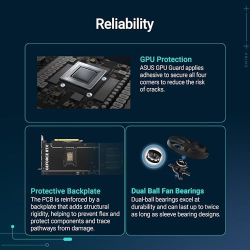 ASUS The SFF-Ready Prime GeForce RTX™ 5070 12GB GDDR7 Graphics Card (PCIe® 5.0, 12GB GDDR7, HDMI®/DP 2.1, 2.5-Slot, Axial-tech Fans, Dual BIOS)|B0DS6V1YSY