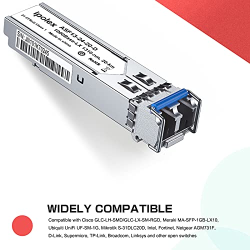 ipolex 1000Base-LX/LH SFP Transceiver, 1.25G SFP LC Fiber Module, Gigabit Single Mode Mini GBIC, 1310nm SMF, up to 20km, for Cisco GLC-LH-SMD, Ubiquiti UF-SM-1G, Meraki, TP-Link TL-SM311LS and More|B01EN33VN2