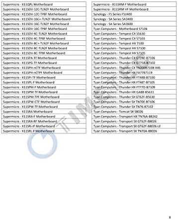 Timetec Hynix IC DDR4 Registered ECC 1.2V 288 Pin RDIMM Server Memory RAM Module Upgrade (DDR4 2666MHz, 64GB KIT(2x32GB) 2R4)|B07T25HV18