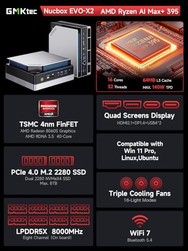 GMKtec EVO-X2 AI Mini PC AMD Ryzen Al Max+ 395 (up to 5.1GHz) Mini Gaming Computers, 96GB LPDDR5X 8000MHz (12GB*8) 2TB PCIe 4.0 SSD, Quad Screen 8K Display, WiFi 7 & USB4, SD Card Reader 4.0|B0FQMQVM4H