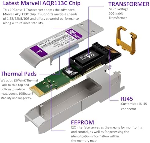 1000BASE-SX SFP Transceiver, 1.25G SFP to LC Multimode Fiber Module Compatible with Cisco GLC-SX-MMD, Ubiquiti UniFi UF-MM-1G, Mikrotik, Meraki, Netgear AGM731F, D-Link and More, 2 Pack|B0CJCH939W