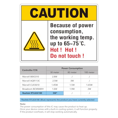 H!Fiber 10G Multimode SFP+ LC Module, 10GBase-SR Fiber Transceiver for Cisco SFP-10G-SR, Meraki MA-SFP-10GB-SR, Ubiquiti UniFi UF-MM-10G, Mikrotik, Netgear and More (MMF,850nm,300m,DDM)|B06XDV3ZYW