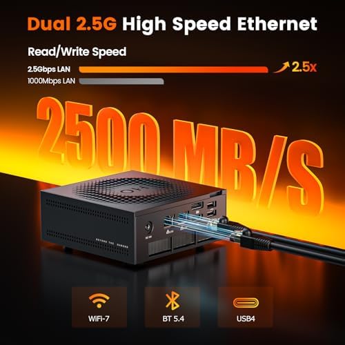 PELADN Mini PC, Ryzen AI 9 HX 370 (up to 5.1Ghz,32GB LPDDR5X/1TB PCIe 4.0 SSD,Dual 2.5G LAN,USB4 20Gbps Type-C/DP/HD,Mini Desktop Computer,WiFi7 4K/60Hz Triple-Display USB3.2/BT5.4 Mini Computers
