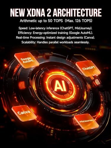 AI Mini PC Ryzen Al Max+ 395 (up to 5.1GHz 2TB PCIe 4.0 SSD 64GB LPDDR5X 8000MHz (8GB*8 Quad Screen 8K Display/WiFi 7/ USB4/ SD Card Reader 4.0 EVO-X2