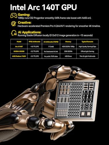 AI Mini PC Ultra 9 285H (Turbo 5.4GHz 96GB DDR5 2TB PCIe 4.0 SSD Mini Gaming Computer 3X M.2 Expansion Slots, Oculink, Quad Screen 8K Display EVO-T1