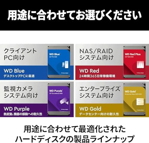 Western Digital WD Red Pro Internal Hard Drive 18 TB CMR 3.5 inch SATA 7200 RPM 512MB NAS WD181KFGX-AJP Eco Package|B0DRJPSPGW