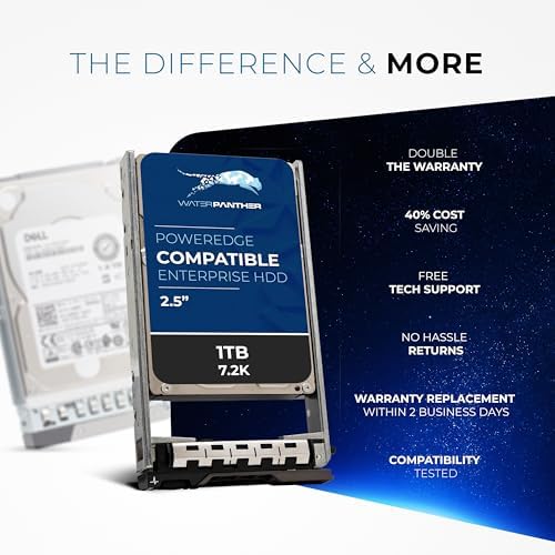 Dell 1TB 7.2K RPM SAS 12Gb/s 2.5" HDD for Dell PowerEdge Servers | Enterprise Hard Drive in G13 Tray | Comparable to 56M6W 056M6W 400-ALUN 400-AIYX 7K71G 07K71G 400-ALUQ CFMWR|B07ZQTHP94