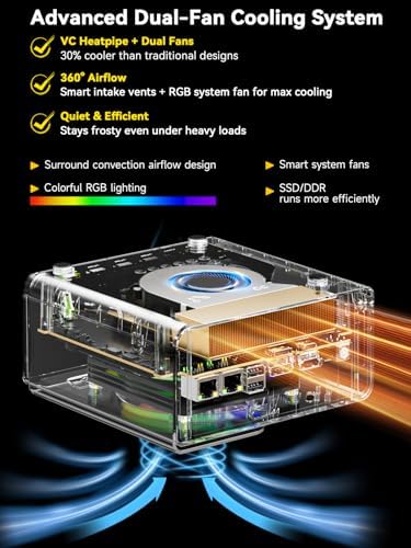 AI Mini PC Ultra 9 285H (Turbo 5.4GHz 96GB DDR5 2TB PCIe 4.0 SSD Mini Gaming Computer 3X M.2 Expansion Slots, Oculink, Quad Screen 8K Display EVO-T1