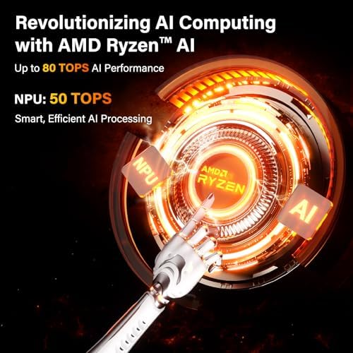 A9 Max AI Mini PC, with AMD Ryzen AI 9 HX 370 (80 Tops, Copilot+ PC, Radeon 890M, 32GB DDR5 (Not LPDDR, 2TB SSD, Win 11 Pro, WiFi 7, BT 5.4, USB4, HDMI 2.1, Dual 2.5GbE, 8K, 3-Year Warranty