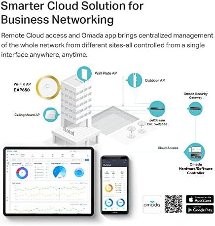TP-Link EAP650 Ultra-Slim Wireless Access Point | Omada True WiFi 6 AX3000 | DC Adapter Included | Mesh, Seamless Roaming, WPA3, MU-MIMO | Remote & App Control | PoE+ Powered | Multi Control Options