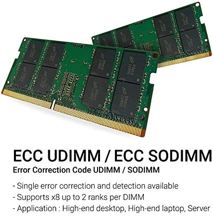 AB663418-BN - 16GB DDR4-3200Mhz 1Rx8 DIMM (Compatible with OEM PN# AB663418