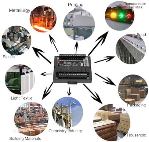 OVAQUIXI PLC Controller Board, DC 24V Programmable Logic Controller Module Rail Type Housing with Relay Output TTL and RS232 Ports|B0G44HH9FJ