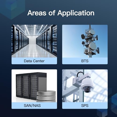 2Pack 1.25G SFP Module 1000Base-SX Multimode LC Transceiver, 850nm MMF, 550m Range - Compatible with Cisco SFP-GE-S, Meraki MA-SFP-1GB-SX, Ubiquiti UF-MM-1G, Mikrotik, TP-Link, Netgear, Aruba and more|B0D16LQQ4H