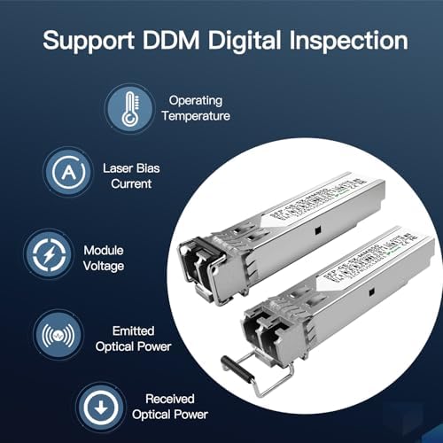 2Pack 1.25G SFP Module 1000Base-SX Multimode LC Transceiver, 850nm MMF, 550m Range - Compatible with Cisco SFP-GE-S, Meraki MA-SFP-1GB-SX, Ubiquiti UF-MM-1G, Mikrotik, TP-Link, Netgear, Aruba and more|B0D16LQQ4H
