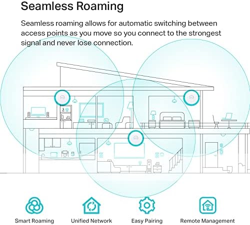TP-Link EAP650 Ultra-Slim Wireless Access Point | Omada True WiFi 6 AX3000 | DC Adapter Included | Mesh, Seamless Roaming, WPA3, MU-MIMO | Remote & App Control | PoE+ Powered | Multi Control Options