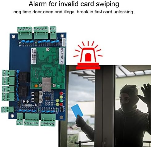 Panel Controller Board, TCP/IP Network Access Control Board Door Control System for 2 Door Use
