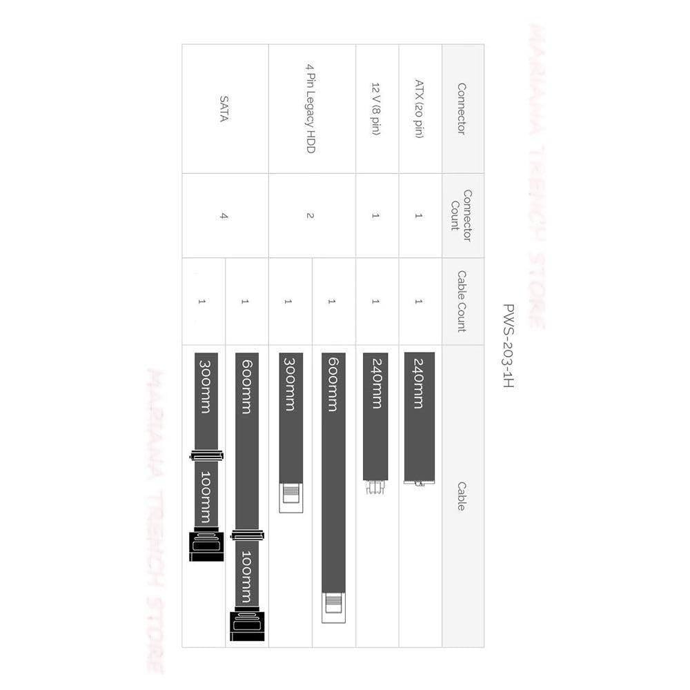 PWS-203-1H for 200W 1U Multi-Output Power Supply - aloinfousa.com