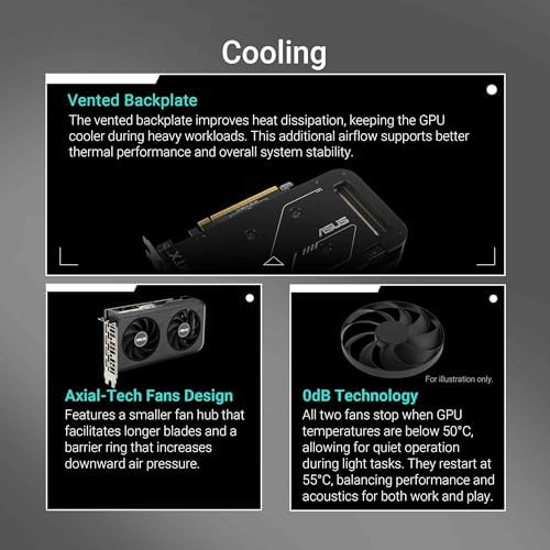 ASUS Dual NVIDIA GeForce RTX 3050 6GB OC Edition Gaming Graphics Card - PCIe 4.0, 6GB GDDR6 Memory, HDMI 2.1, DisplayPort 1.4a, 2-Slot Design, Axial-tech Fan Design, 0dB Technology, Steel Bracket|B0CVCG2VPK