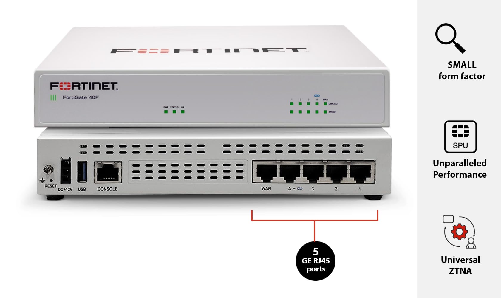 Fortinet FortiGate 40F Next-Gen Firewall 5 Gbps FG-40F