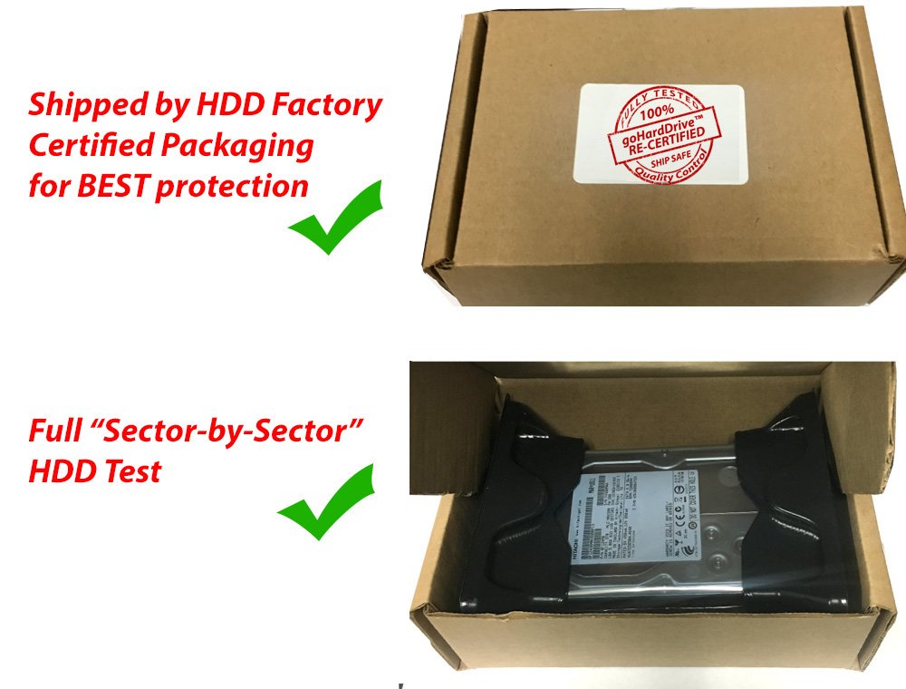 Seagate ST31000524NS 1TB 7200RPM SATA II 3GB/s 64 MB Cache 3.5in Enterprise Hard Drive (PC, RAID, NAS, CCTV DVR [Renewed] -w/1 Year Warrany