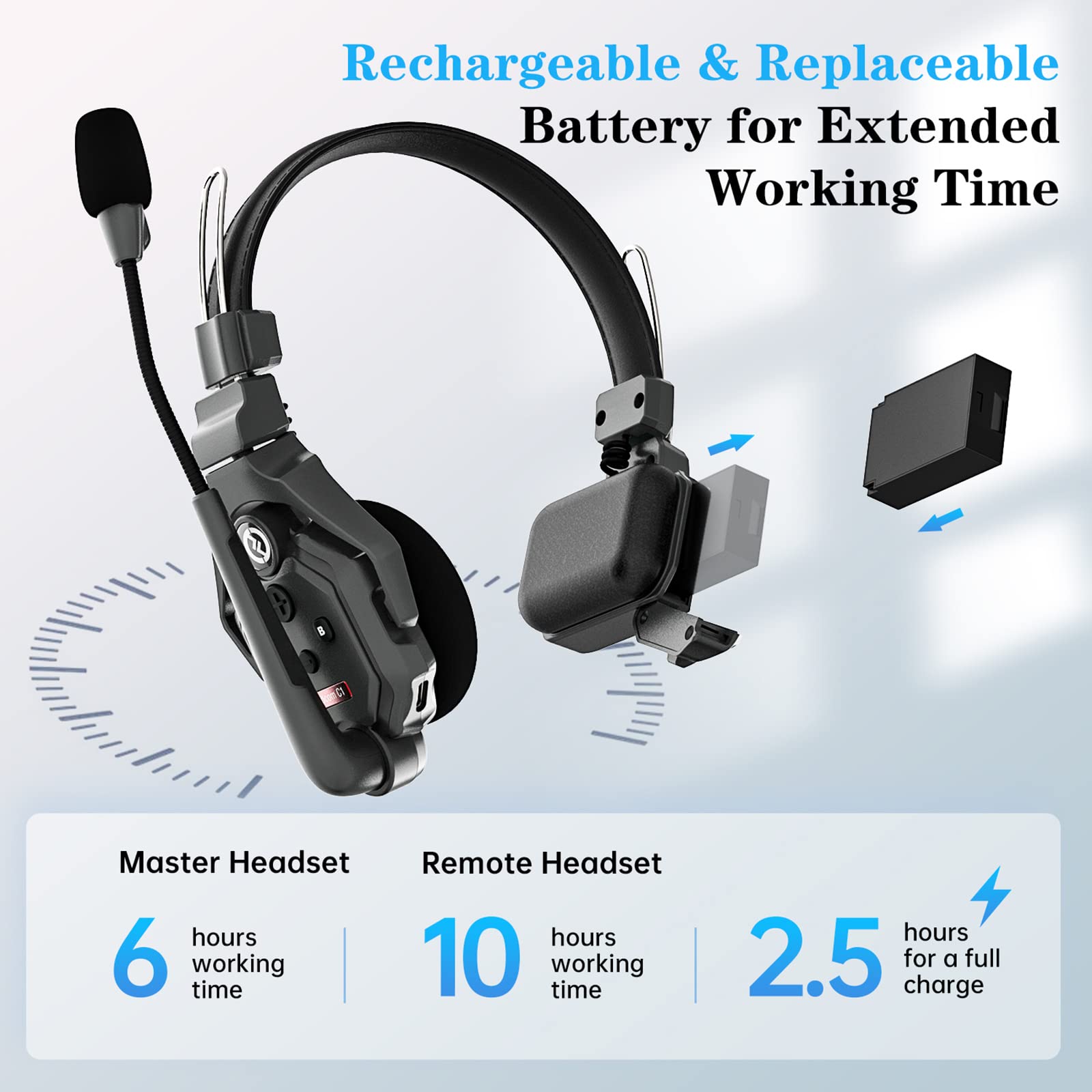 Hollyland Solidcom C1 Wireless Headset Intercom System 4-Person Full Duplex 1100ft Team Communication Group Talk Single-Ear Headset with 1 Master & 3 Remote Headsets - aloinfousa.com