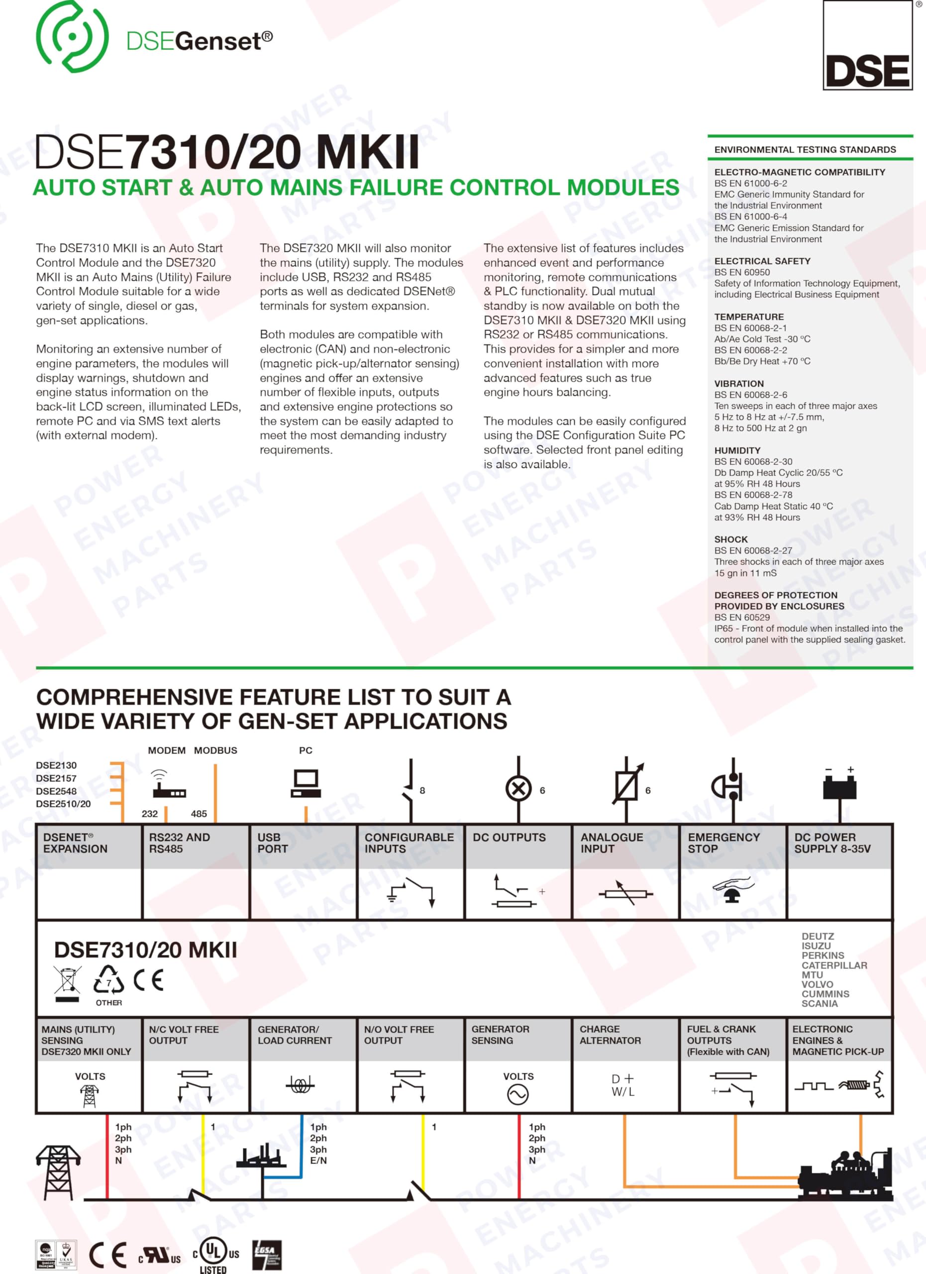 Original Deep Sea DSE7310 MKII Genuine Generator Controller Auto Start Control Module