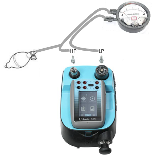 Druck - PV624 Portable Low Pressure Controller (PV624 + PM620LP + DPI620GENii)