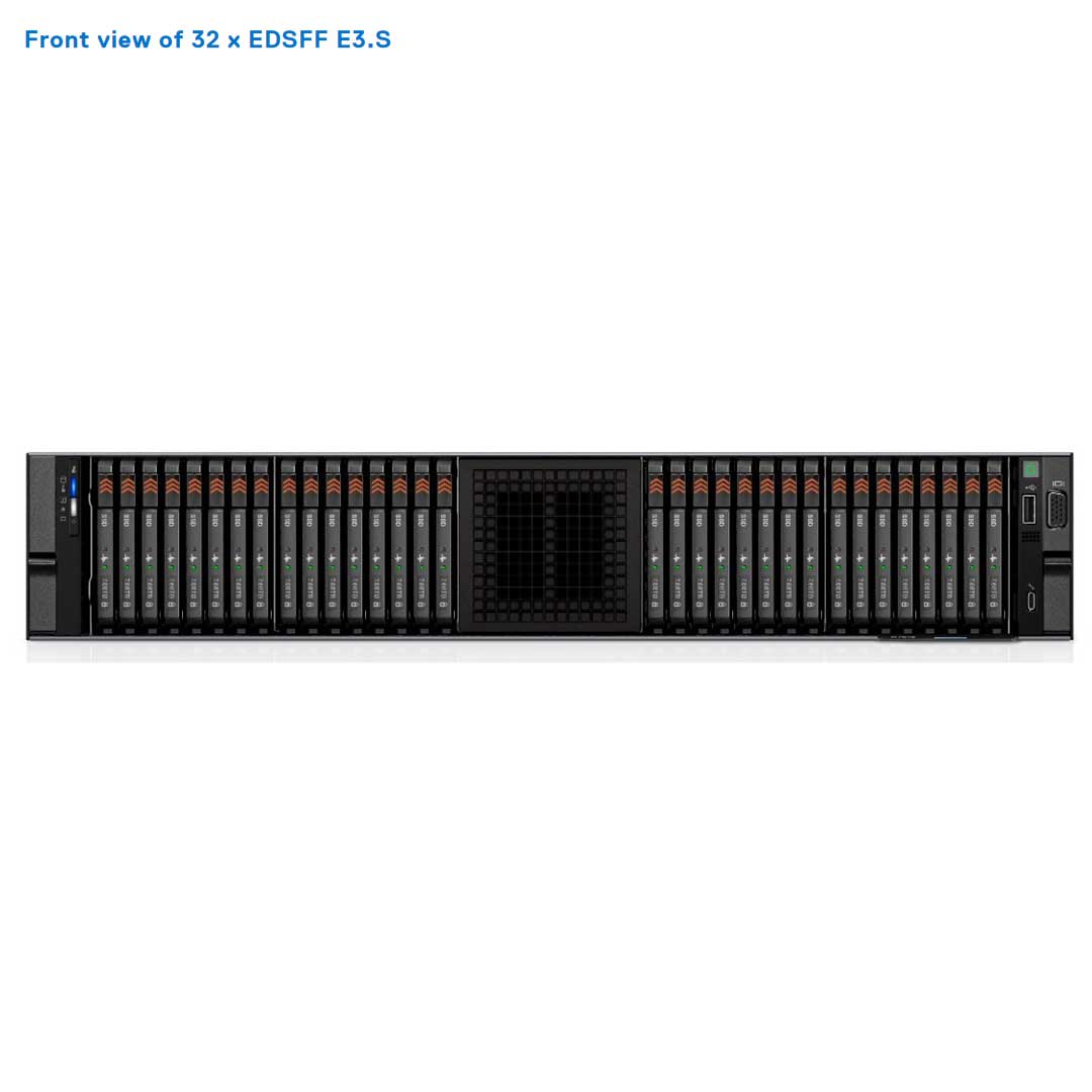 Dell PowerEdge R7625 Rack Server | Configurable