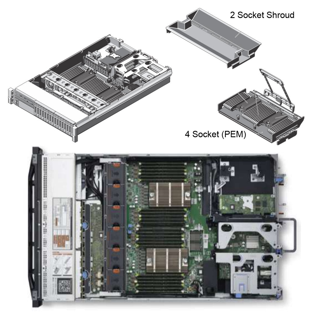 8x 2.5" + 8x 2.5" Rack Chassis | Dell PowerEdge R820