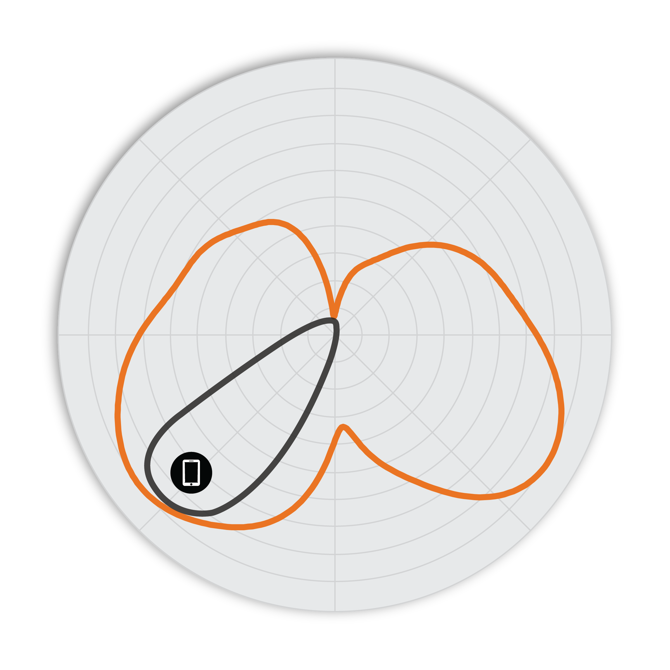 RUCKUS®R560: Indoor Wi-Fi 6E (802.11ax Access Point with 4.7 Gbps Data Rate