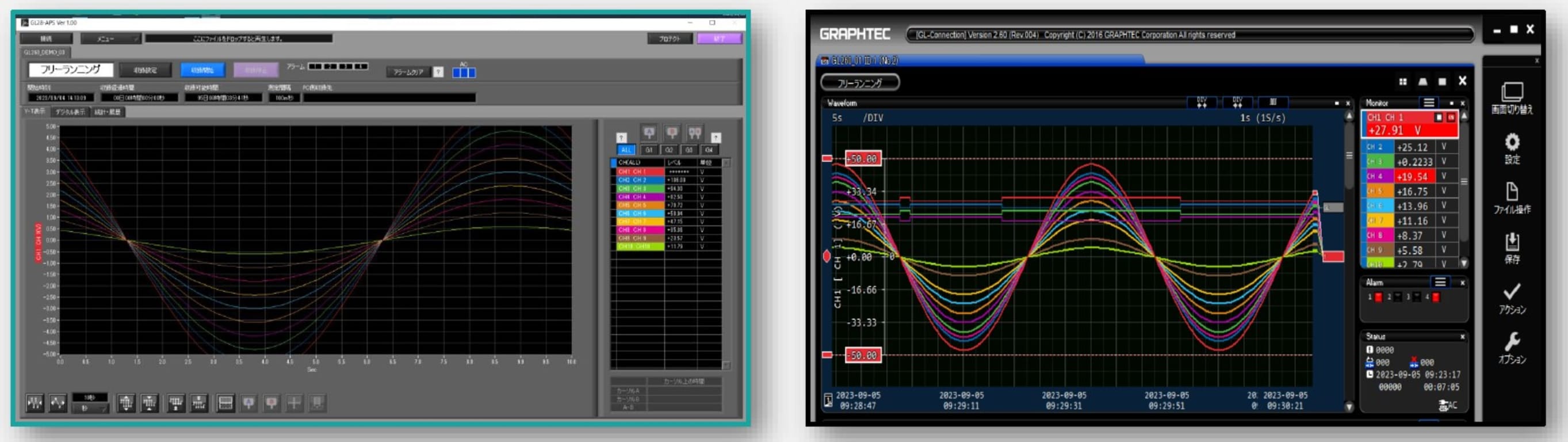 Graphtec GL260 - Midi Data Logger (10 Channels, 4.3in TFT Display) - aloinfousa.com