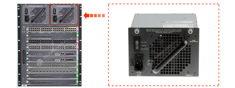 Cisco Catalyst 4500 Series 1300W AC Power Supply Module with PoE