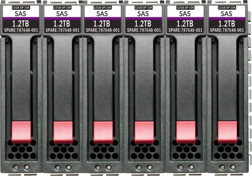 HPE MSA R0P85A 7.2TB 10kRPM 2.5in SAS-12G Enterprise HDD Bundle