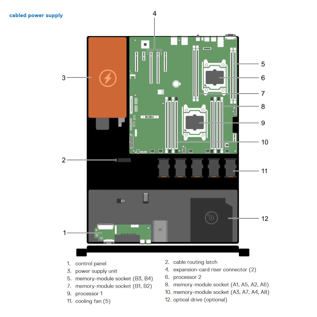 Rx 20N — Drive Chassis (8x 2.5") | Dell PowerEdge R430