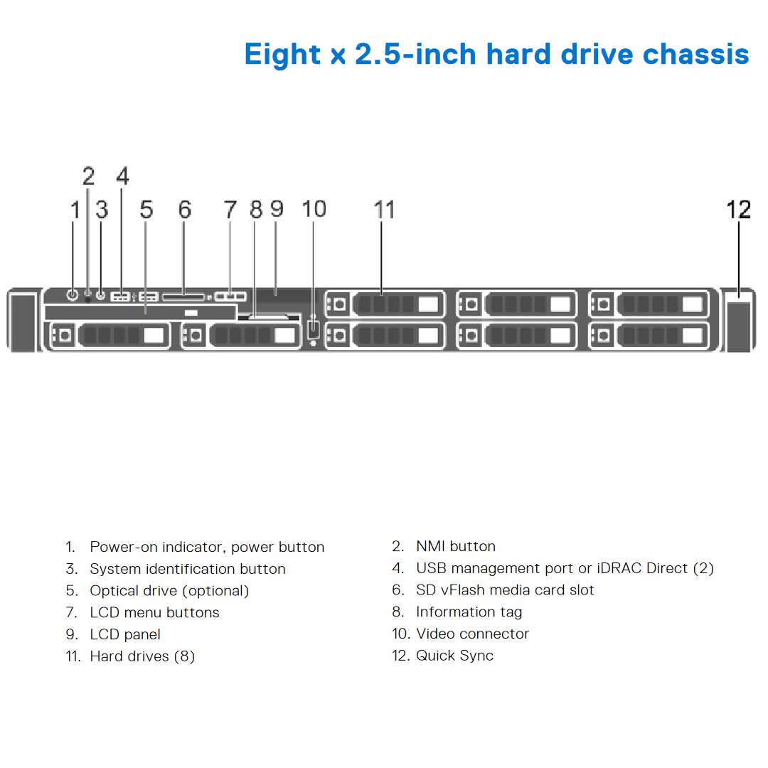 H7F1C — 8x 2.5" Rack Chassis | Refurbished Dell PowerEdge R630
