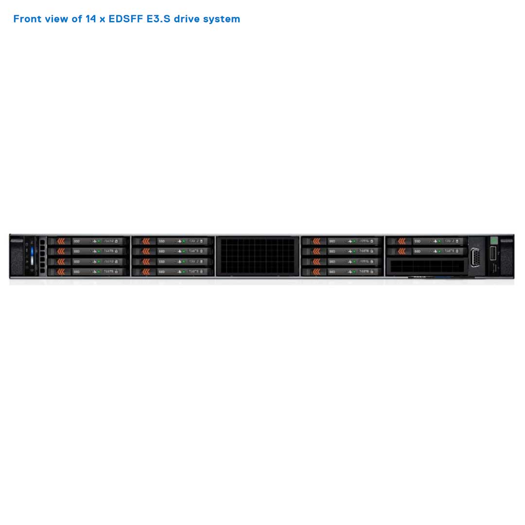 14x EDSFF Rack Chassis | Dell PowerEdge R6615