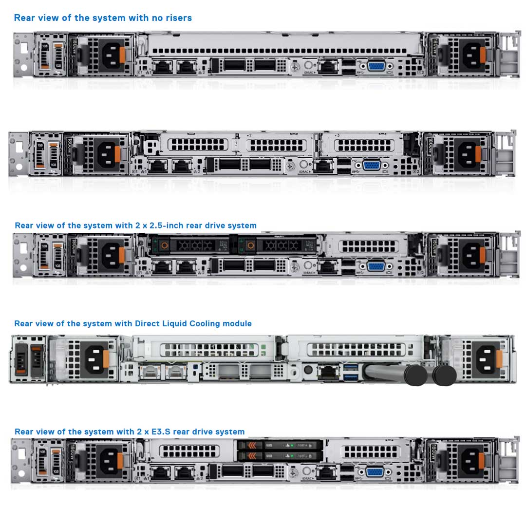 10x 2.5" Rack Chassis | Dell PowerEdge R6615