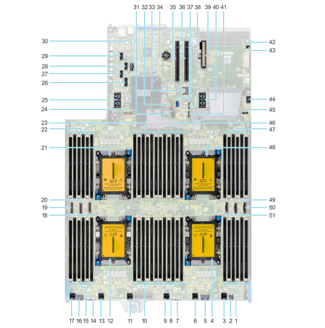NNJGC — System Board Motherboard | Dell PowerEdge R840