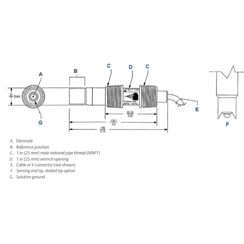 ROSEMOUNT 396P pH/ORP Sensor