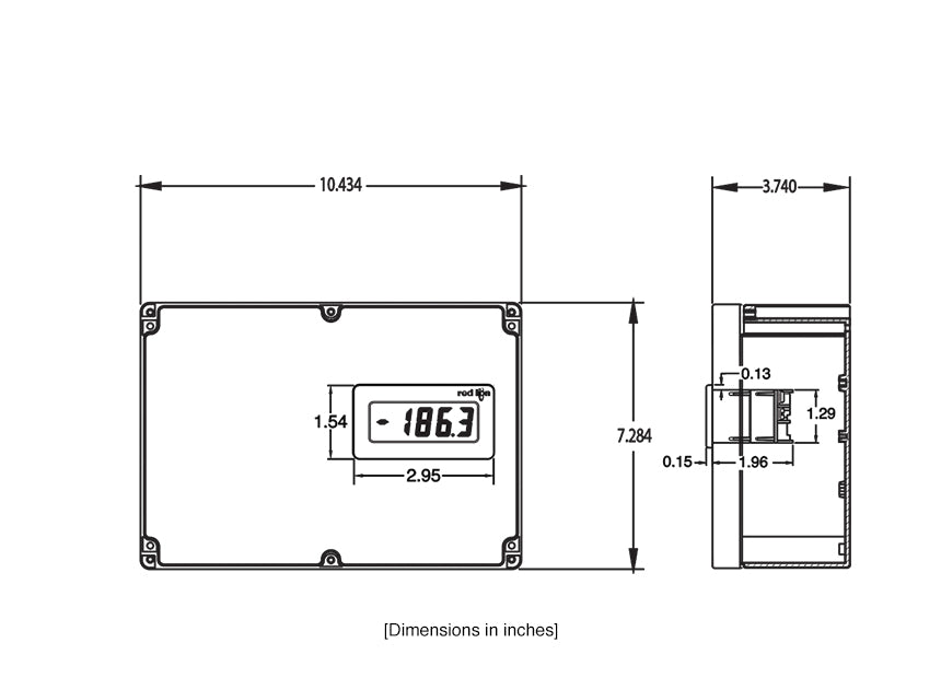 KELLER - Termination Enclosure