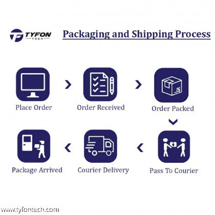 Dell Precision T3600 T3610 T5600 T5610 Workstation Power Supply PSU MT 825W DR5JD CVM48 RHHKV G57YP H825EF-00 (Refurbished)