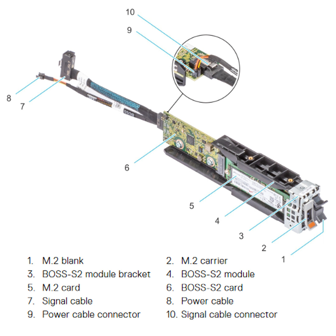 Dell BOSS-N1 Boot Optimized Storage Subsystem Module | WW56V
