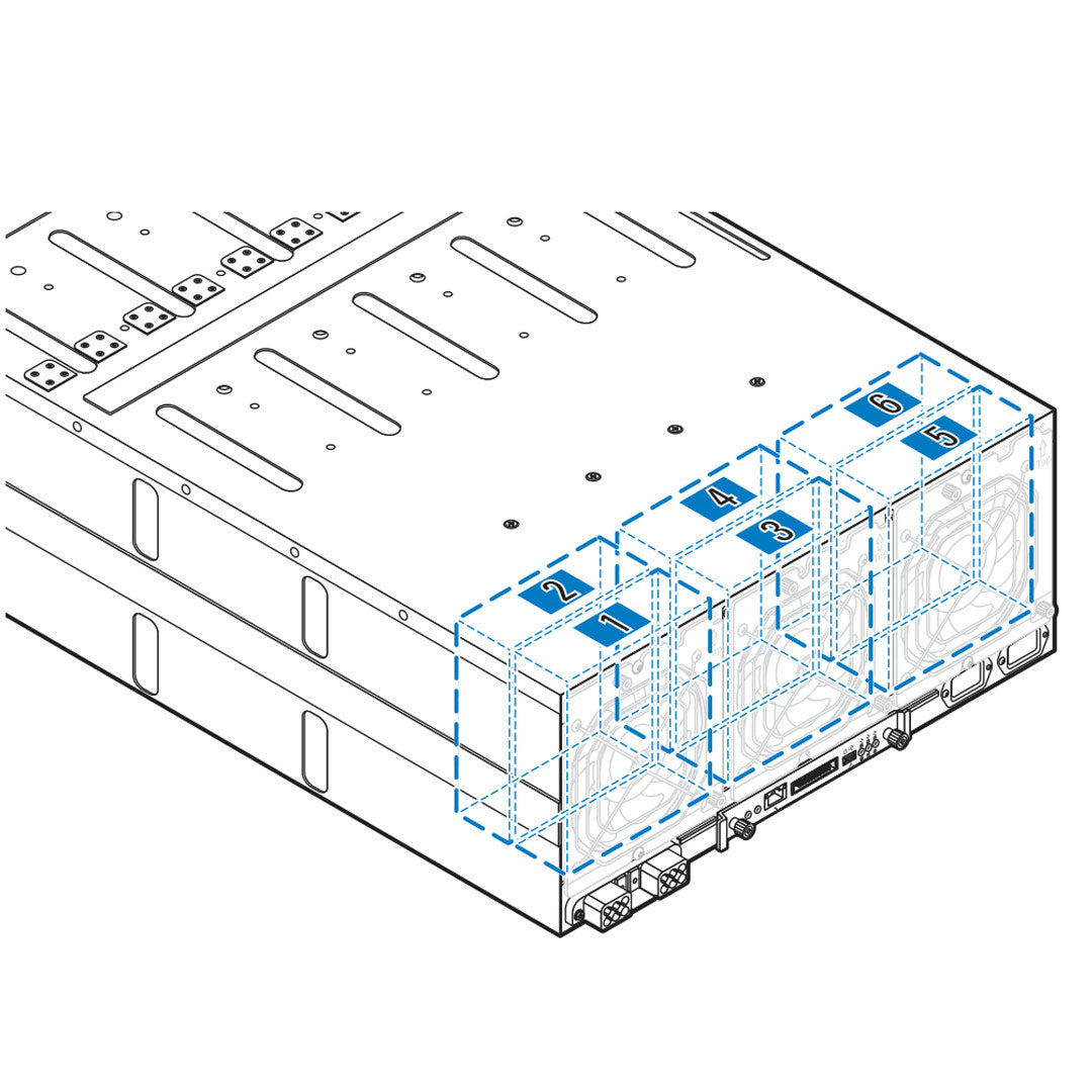 Dell PowerEdge C8000 Rack Enclosure Server CTO