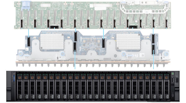 YJ8G4 — Backplane | Dell PowerEdge R760(24x2.5")