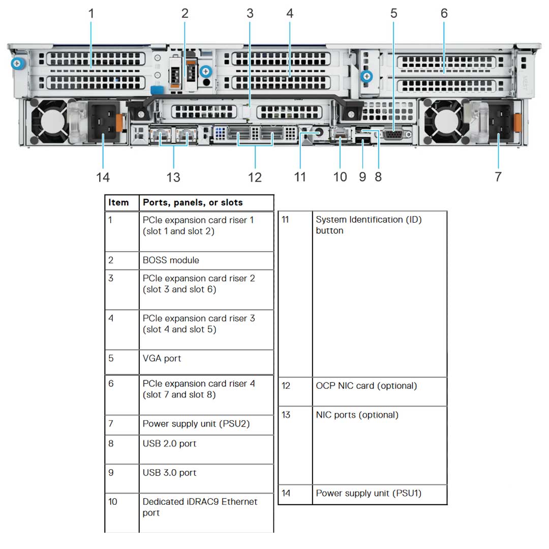 Dell PowerEdge R760 Rack Server (16x 2.5" EDSFF E3.S) | Configurable