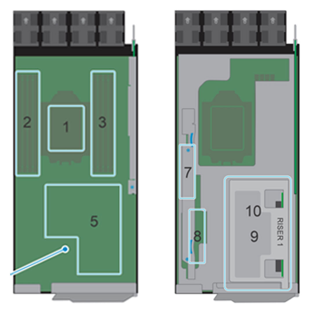 2U Node Server Chassis NC Rack Chassis | Dell PowerEdge XR8620T