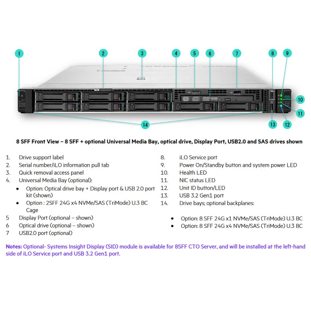 HPE ProLiant DL360 (G11) 5415+ 2.9GHz 8 Core 1P 32GB-R NC 8SFF 800W PS Server | P51932-B21