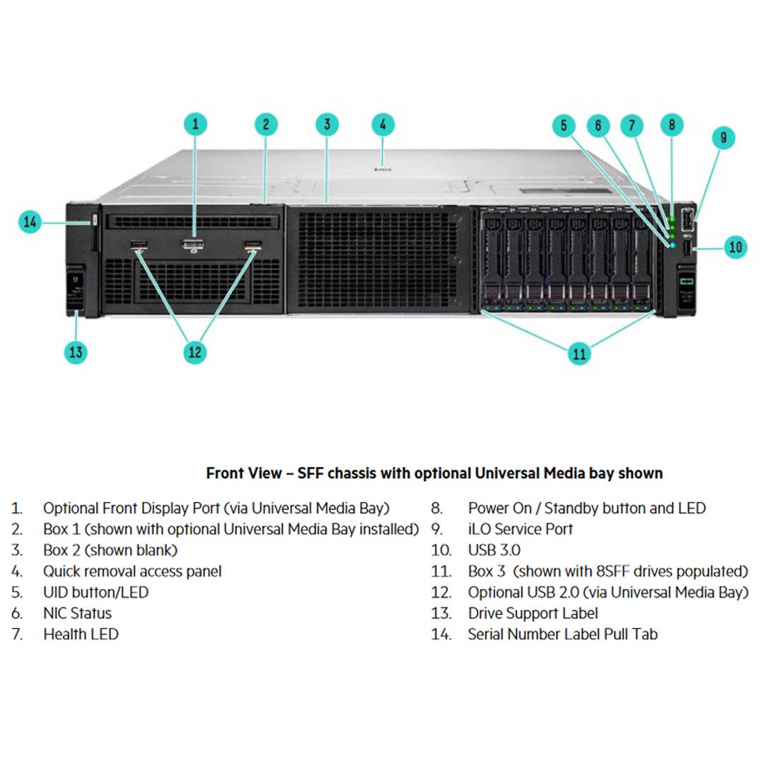 HPE ProLiant DL380 (G11) 6426Y 2.5GHz 16 Core 1P 32GB-R MR408I-O NC 8SFF 800W PS Server | P60637-B21